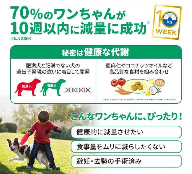 [日本ヒルズ] サイエンス・ダイエット 減量サポート 中粒 中型犬用 2.5kg