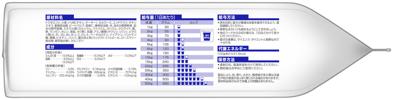 [日本ヒルズ] サイエンス・ダイエット シニアライト 小粒 肥満傾向の高齢犬用