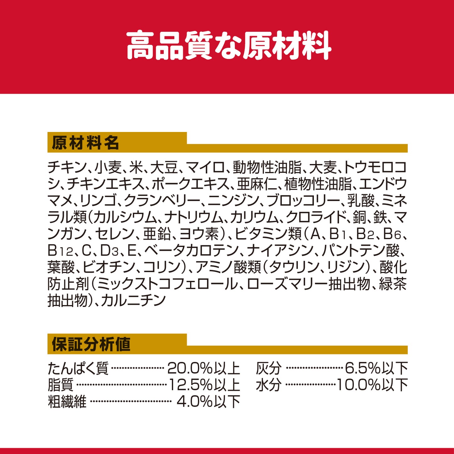 [日本ヒルズ] サイエンス・ダイエットプロ 小型犬用 健康ガード 活力 1～6歳 1.5kg